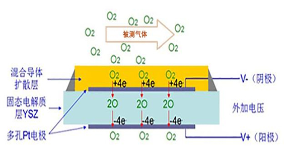 3D離子流-1.jpg